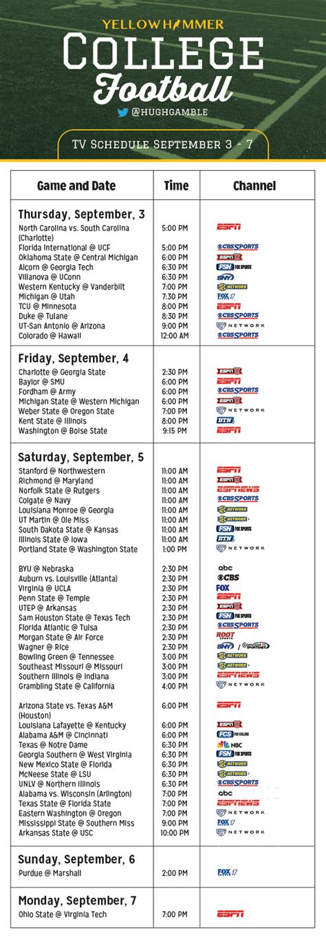 football tv schedule